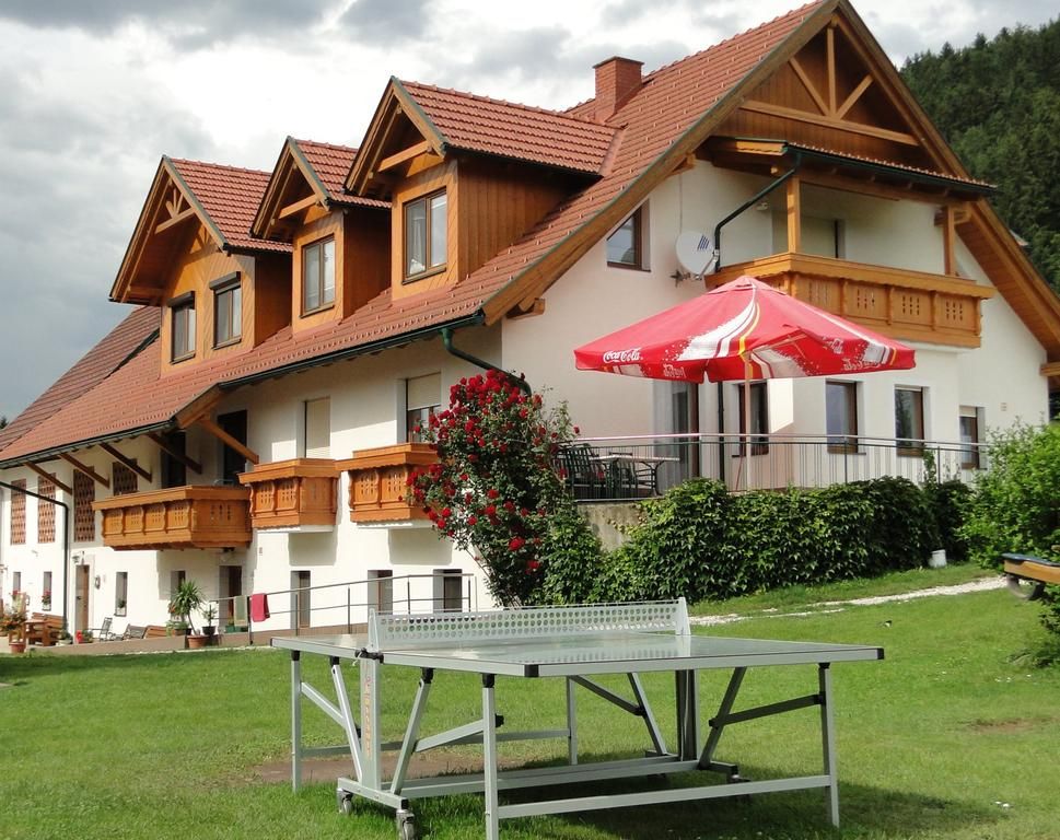 Tscharnighof - Mittertrixen - Klopeiner See - Südkärnten